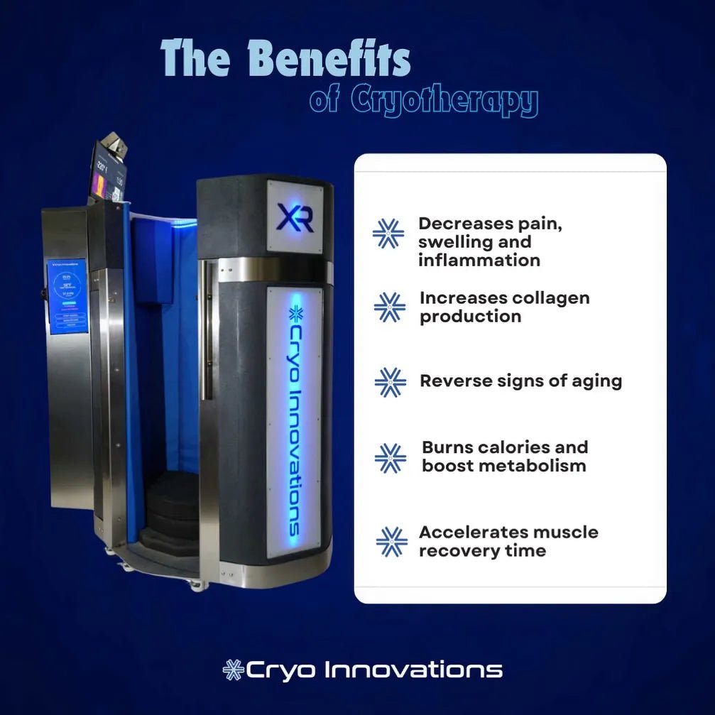 Why 72% of users report significant pain relief (Cryo Innovations Study, 2023). - elitewellnesshq