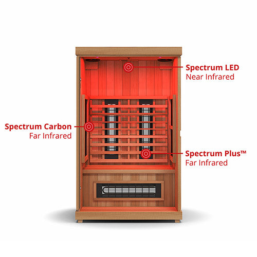 2 Person Full-Spectrum Home Infrared Sauna by Finnmark