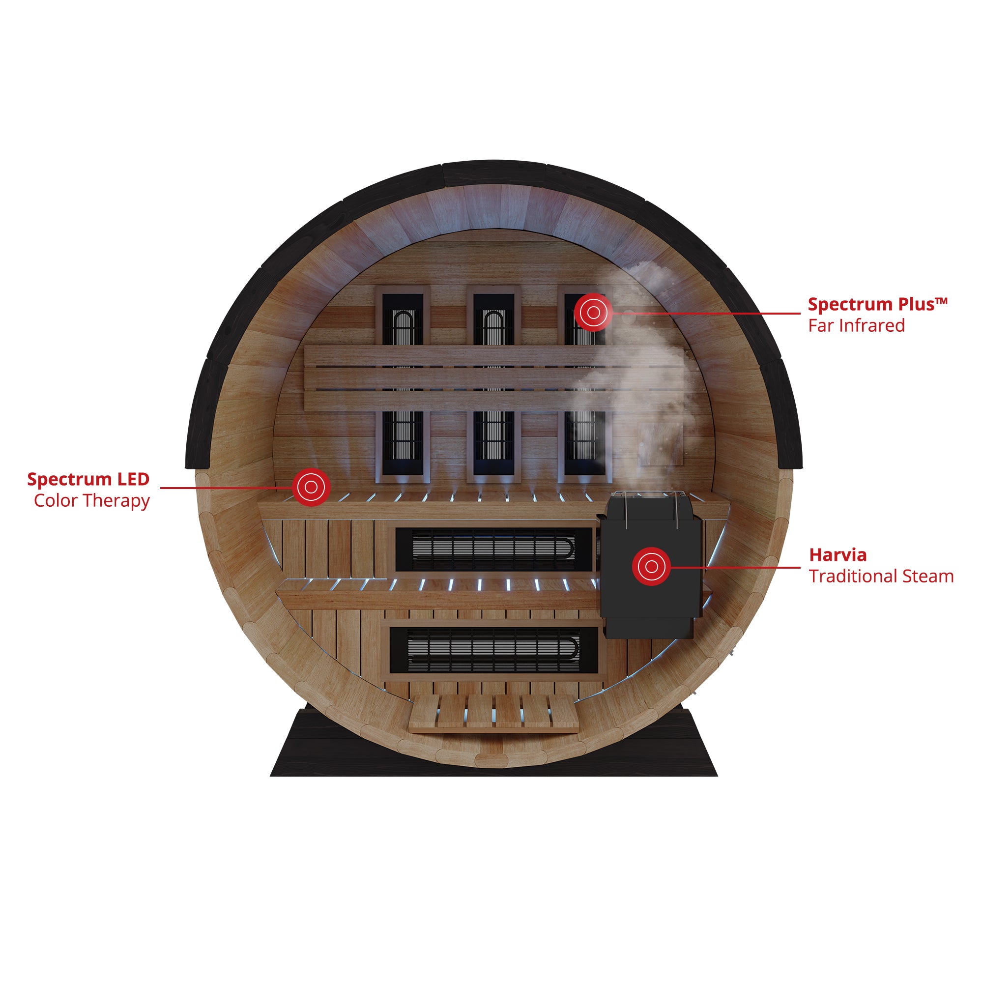 FD-7 Thermo-Aspen Combination Infrared/Traditional Barrel Sauna by Finnmark