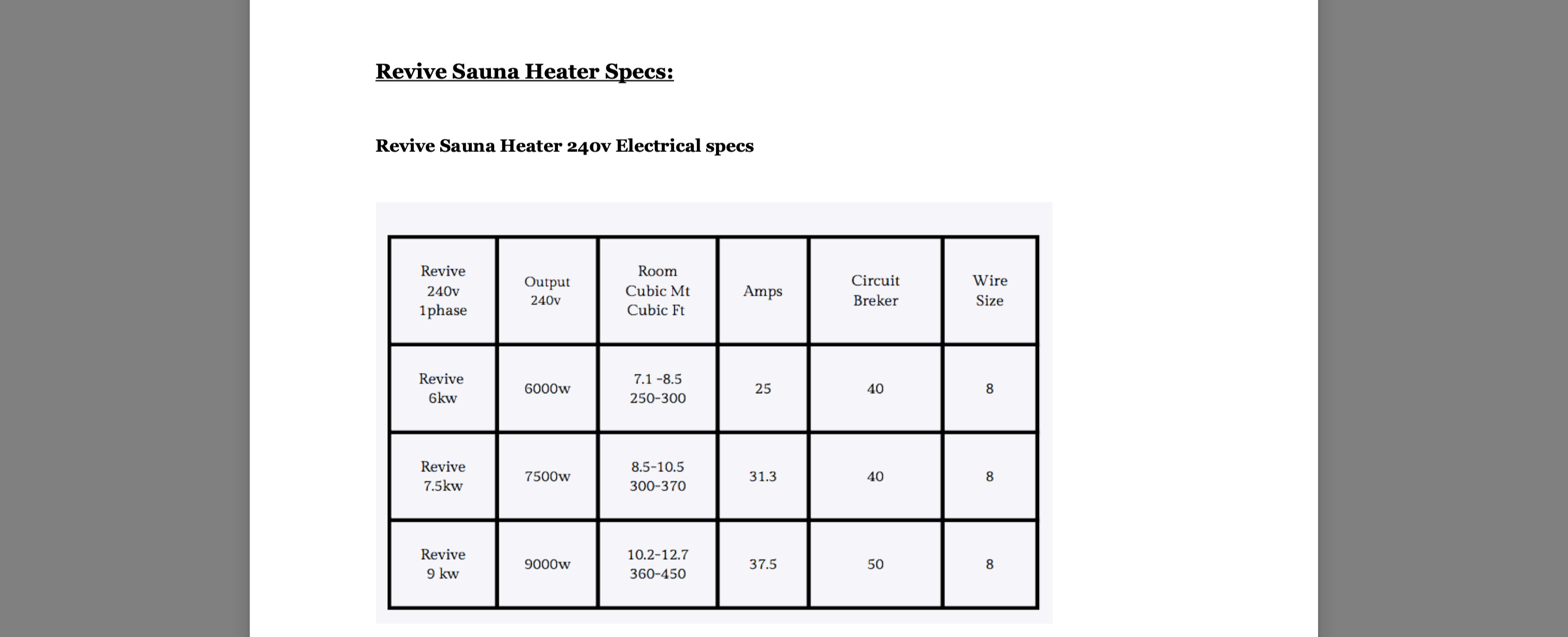 Homecraft Revive 6kw Sauna Heater
