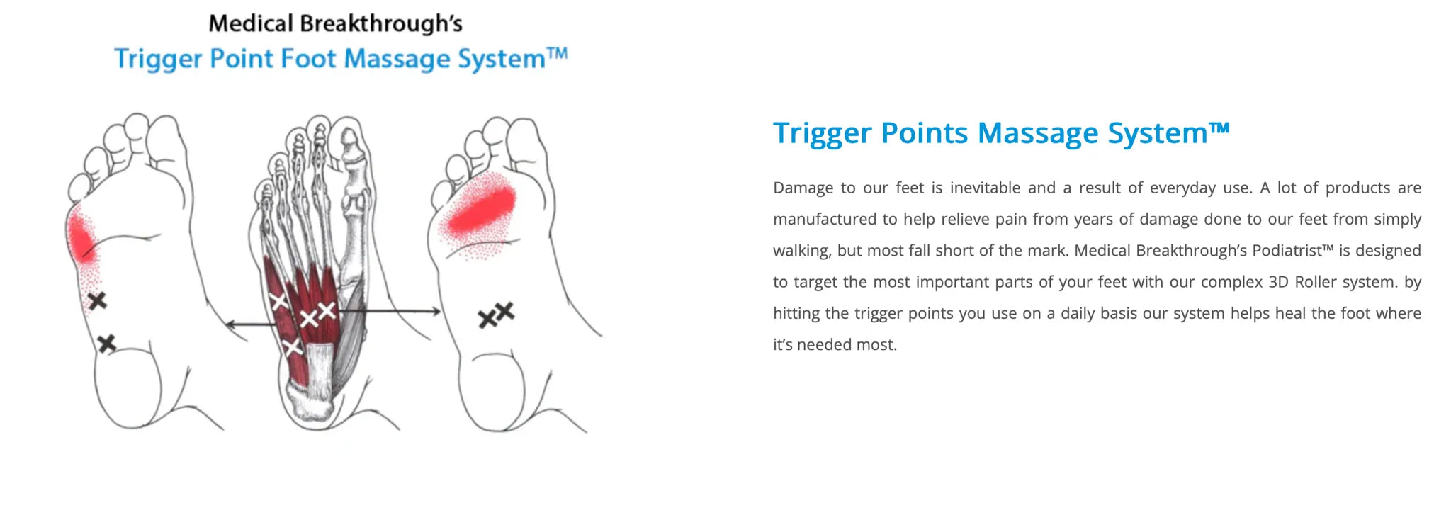 Podiatrist-Designed Foot Massager