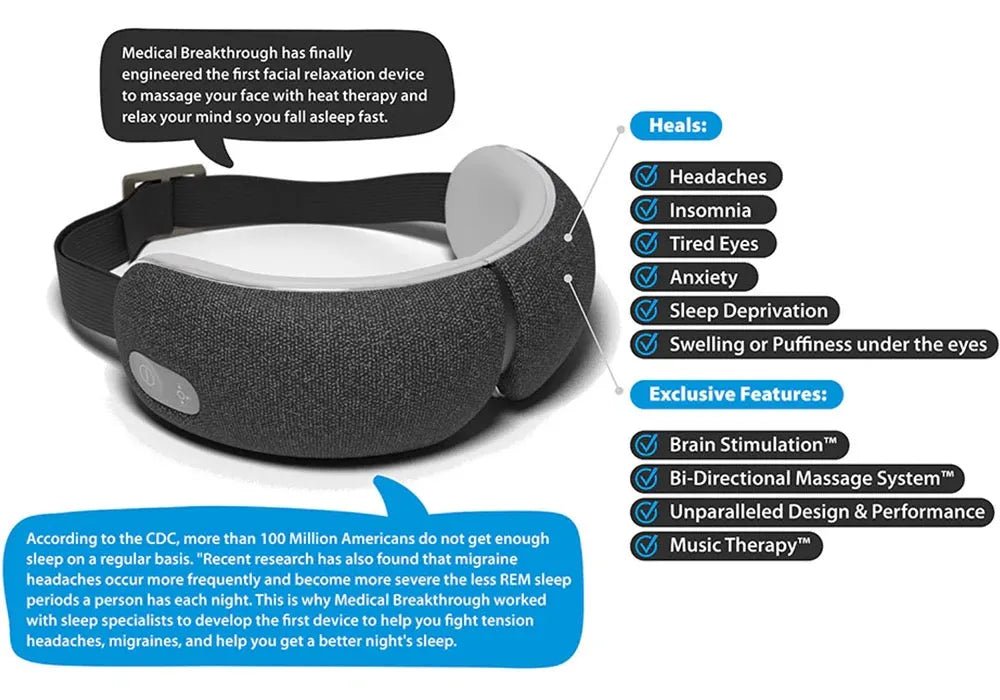 Facial relaxation massage device - elitewellnesshq massage accessories