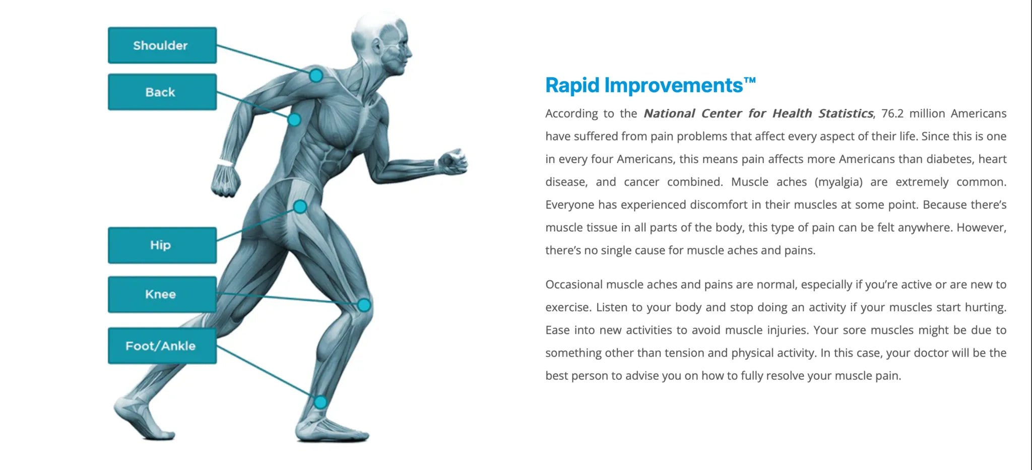Full - body - pain - reliever v2 massager - elitewellnesshq massage accessories