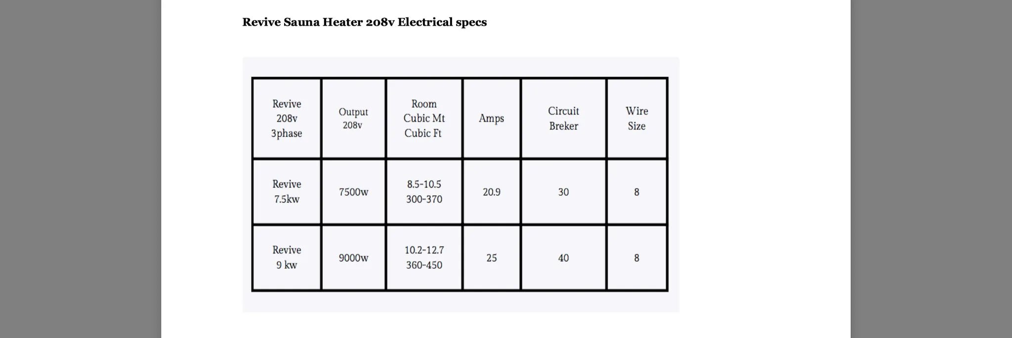 Homecraft Revive 6kw Sauna Heater - elitewellnesshq Sauna Heaters REV60