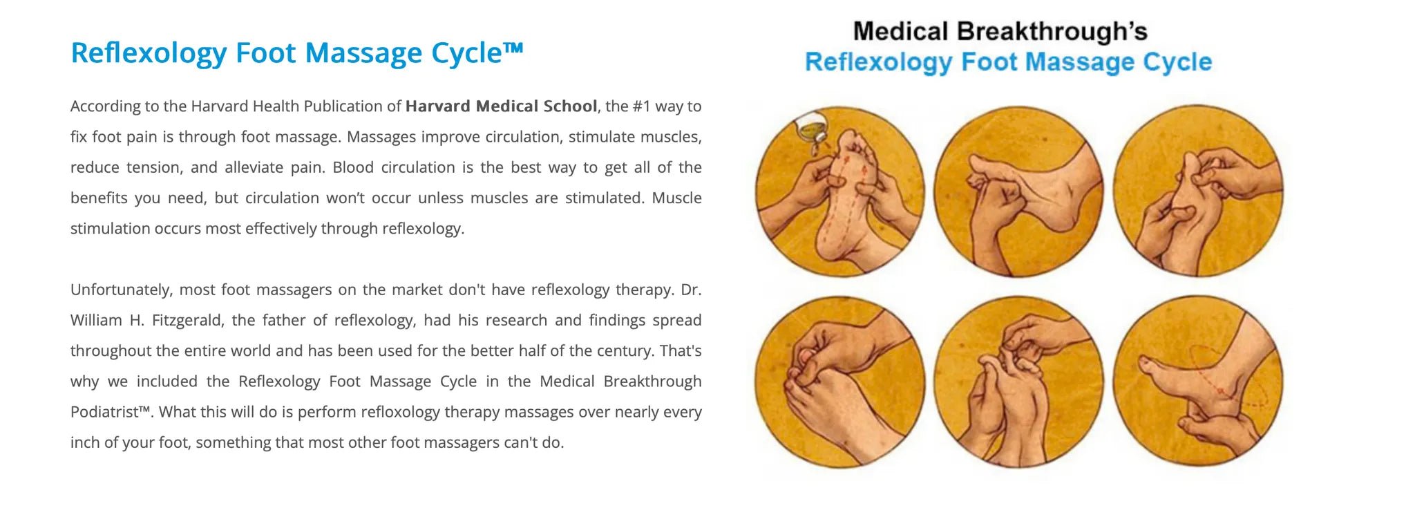 Podiatrist - Designed Foot Massager - elitewellnesshq massage accessories