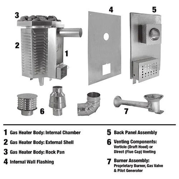Scandia 40K BTU Gas Sauna Heater - elitewellnesshq Sauna Heaters SN - HG4 - NG - G60
