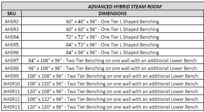 Scandia Advanced Hybrid Steam Rooms - elitewellnesshq Steam room