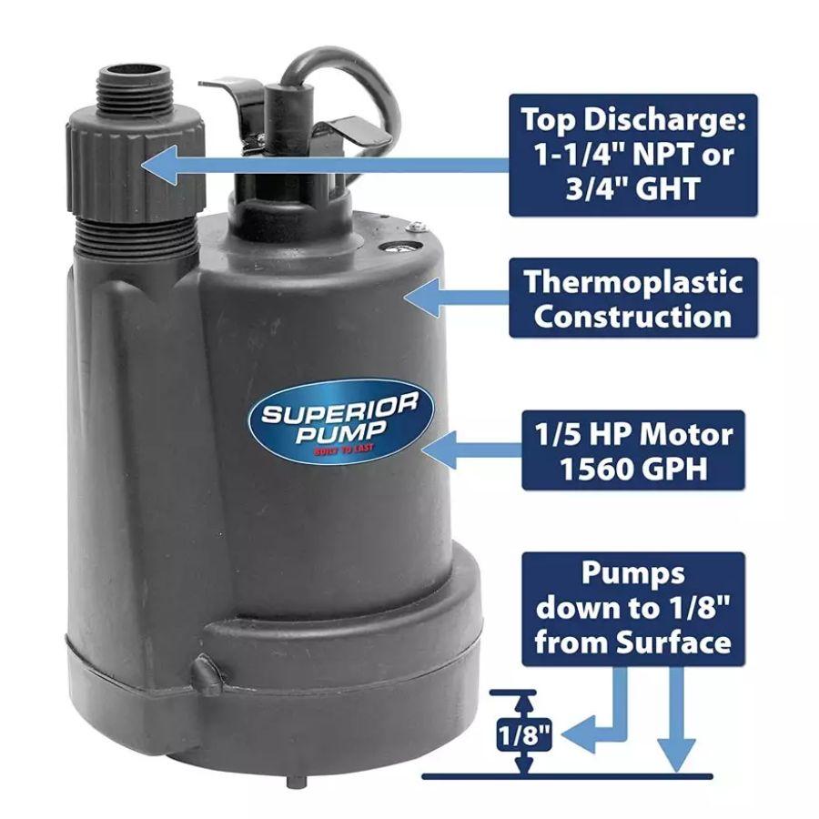 Superior 1/5 HP Submersible Utility Pump