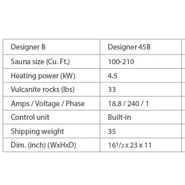 Finnleo Designer B 4.5KW Sauna Heater with Rocks — view 2